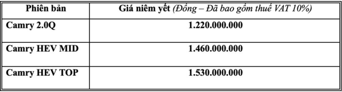 804b27_cde4015bc3b44d4093ff6989637e60cbmv2-2 Bảng giá xe Toyota Camry 2025