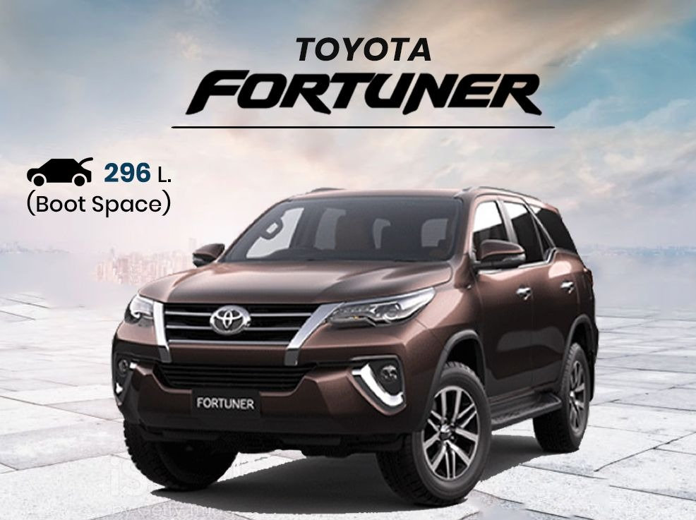 b4dcef_dda55125f7f24d5fa552f9ccacf8fcb7mv2-1 Toyota-fortuner-2023