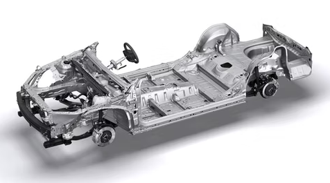 Định hướng thiết kế toàn cầu mới của Toyota (TNGA)
