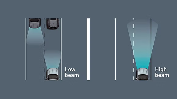 ​Đèn chiếu xa tự động