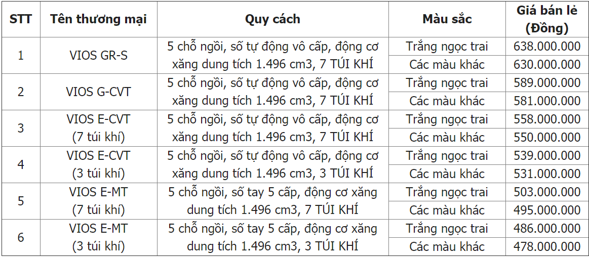 a8c690_0b36e3ef21a947f4946d4a8fd488289dmv2-1 bang-gia-vios-2021-toyota-thanh-xuan-khuyen-mai