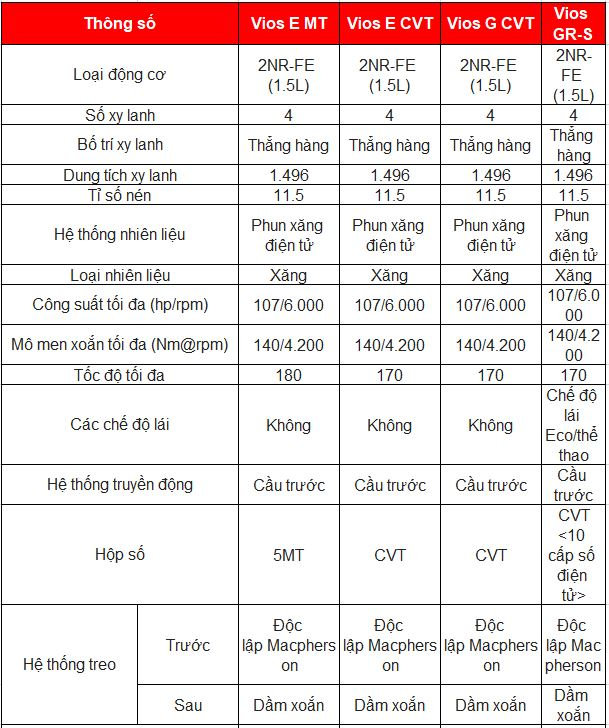 a8c690_0f3b717f116c4357a4df55947b501dcfmv2-1 Vios-2023