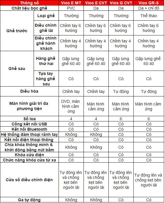 a8c690_3d4a038809a84537877fa9b23f57ebe0mv2-1 Vios-2023