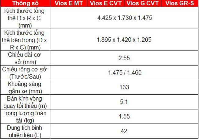 a8c690_c7aa27cf39364f6abffd220cc2d15ff4mv2-1 Vios-2023