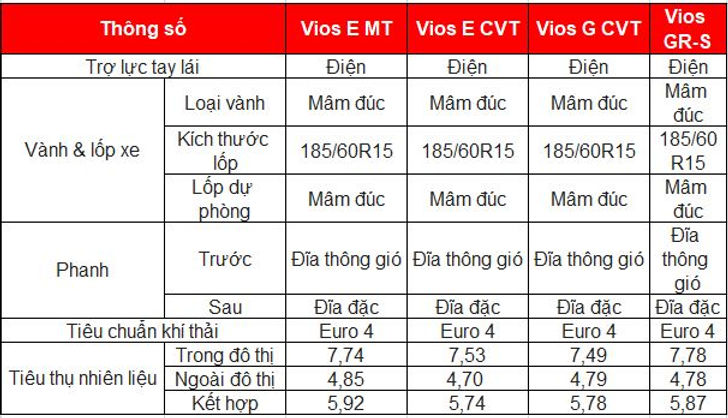a8c690_cd94ea0e69dc484c8e021b5593ba3955mv2-1 Vios-2023