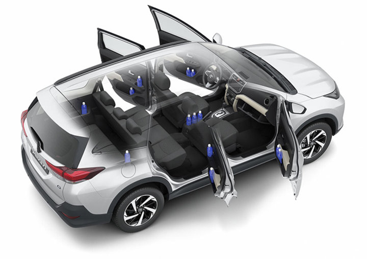 b4dcef_8c1d637f4880452caa7085fcea7f36ddmv2-5 danh-gia-xe-toyota-rush-2021