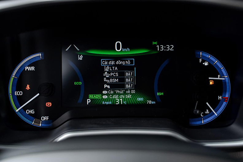 Giá xe Toyota Corolla Cross 2022