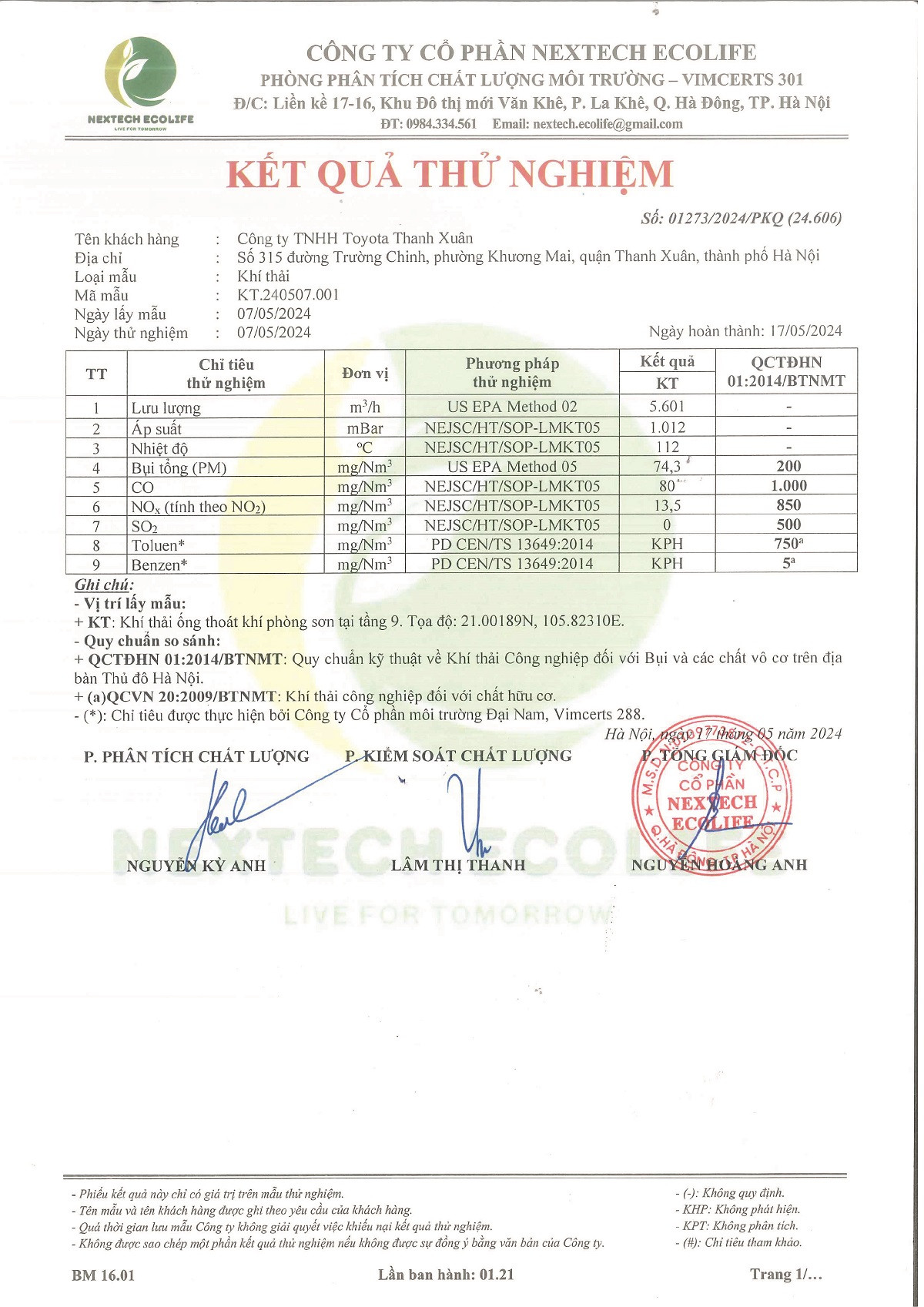 Kết quả phân tích nước thải tại Toyota Thanh Xuân