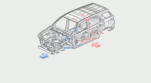 Hệ thống khung gầm