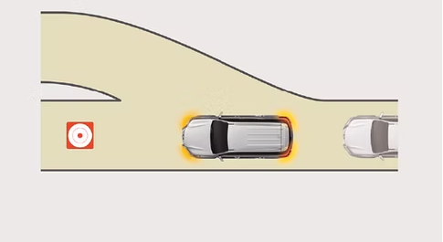 TÍNH NĂNG NHÁY ĐÈN KHI PHANH