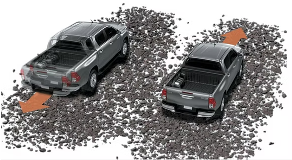 Hệ thống hỗ trợ khởi hành ngang dốc (HAC)