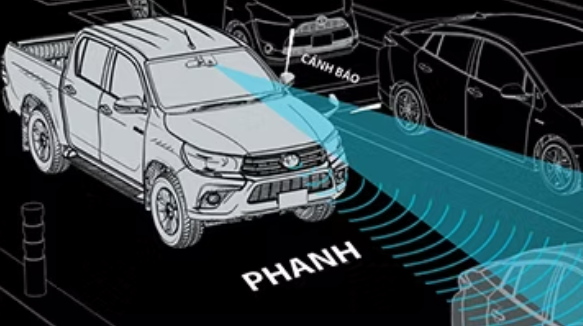 Hệ thống cảnh báo tiền va chạm (PCS)