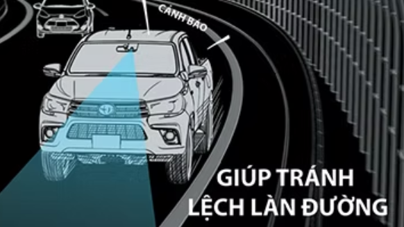 Hệ thống cảnh báo lệch làn đường (LDA)