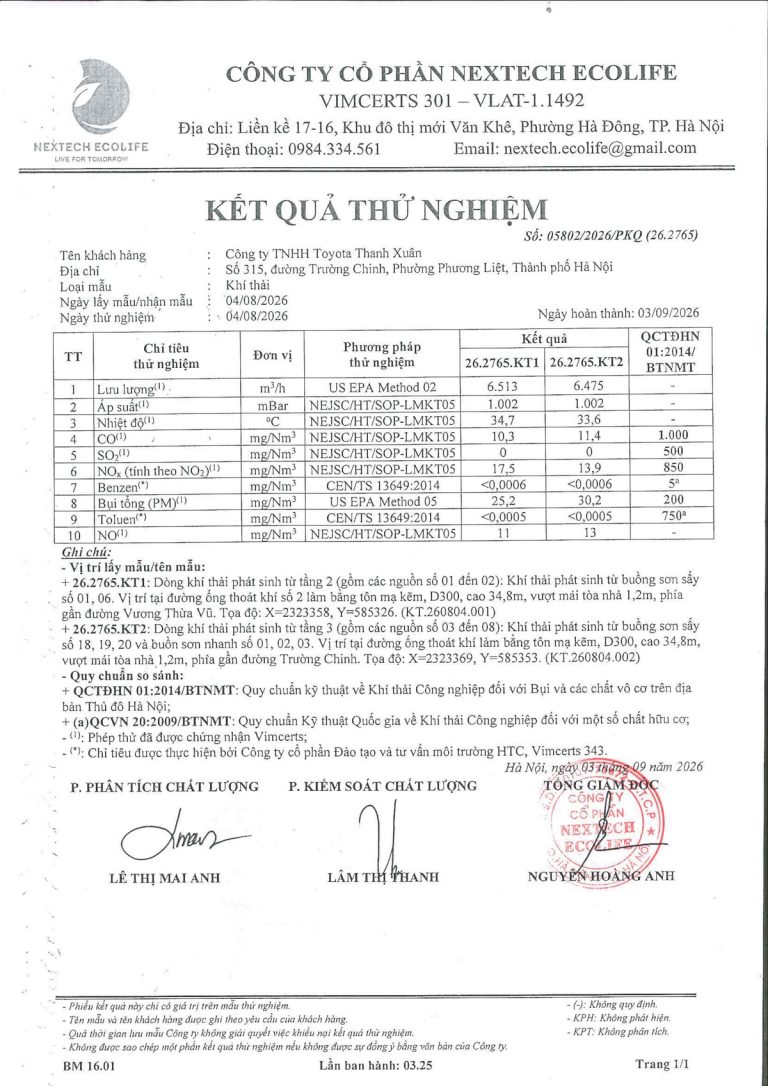 Kết quả quan trắc quý 3 năm 2026 của Công ty TNHH Toyota Thanh Xuân